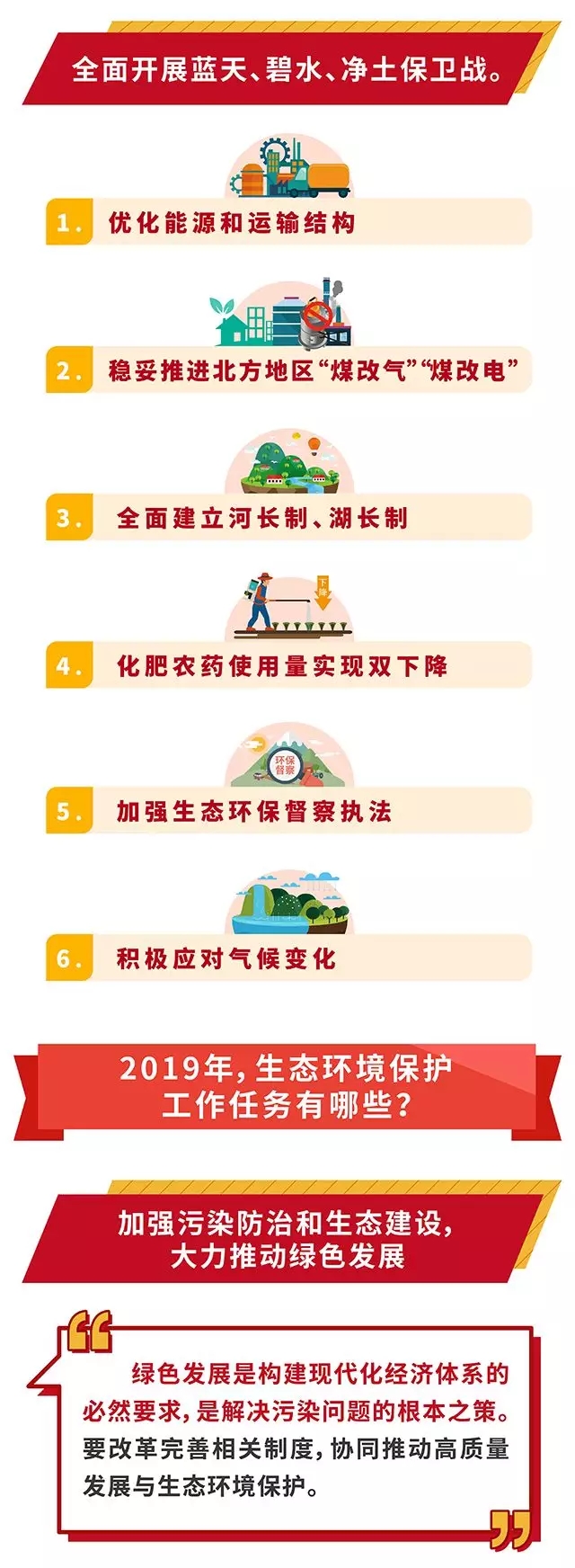 关于生态环境保护，今年政府工作报告都说了啥？