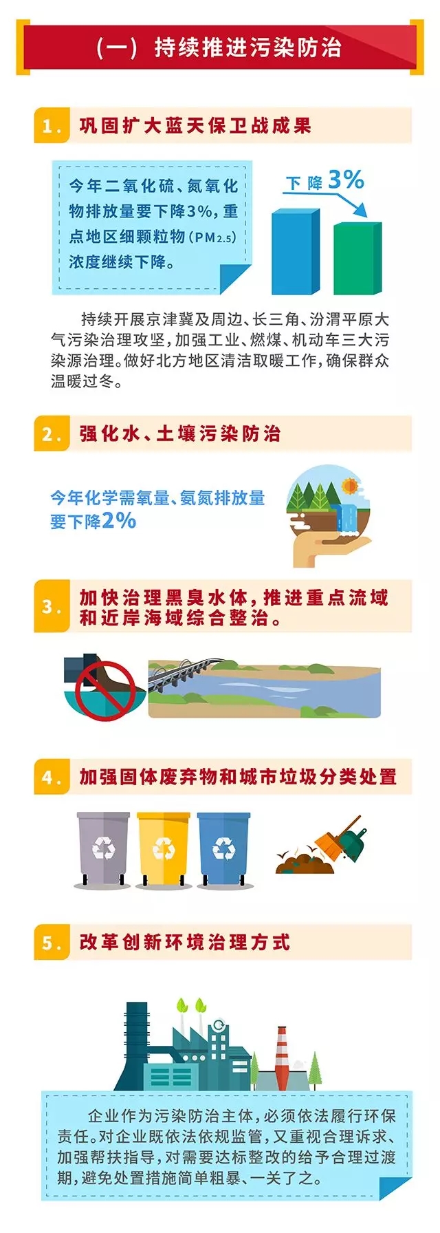 关于生态环境保护，今年政府工作报告都说了啥？