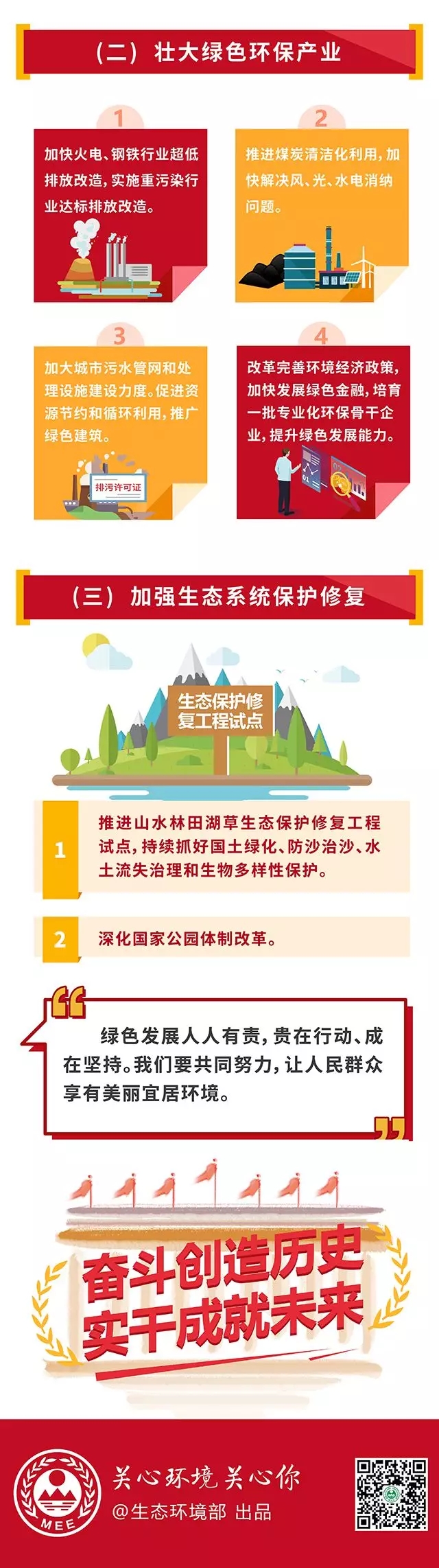 关于生态环境保护，今年政府工作报告都说了啥？